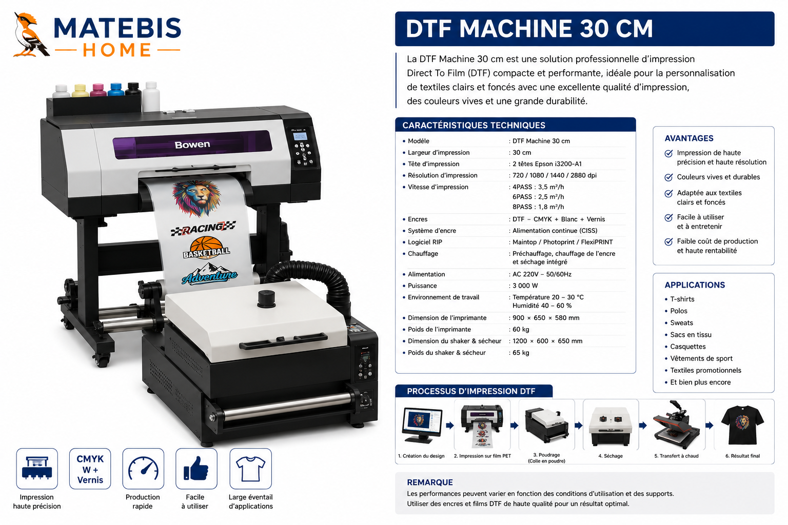 DTF Machine 30 cm miniature 2